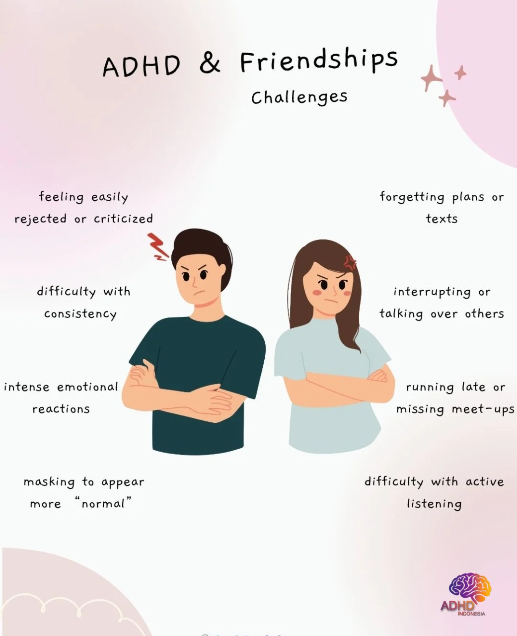 ADHD pada Anak Sekolah: Tantangan dan Pendampingan di Kabupaten Aceh Tamiang