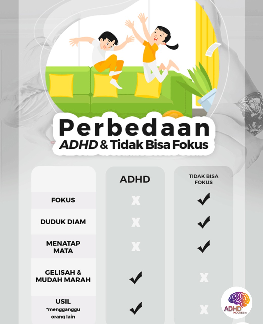 Apa Itu ADHD? Panduan Edukasi untuk Orang Tua di Kabupaten Aceh Tamiang