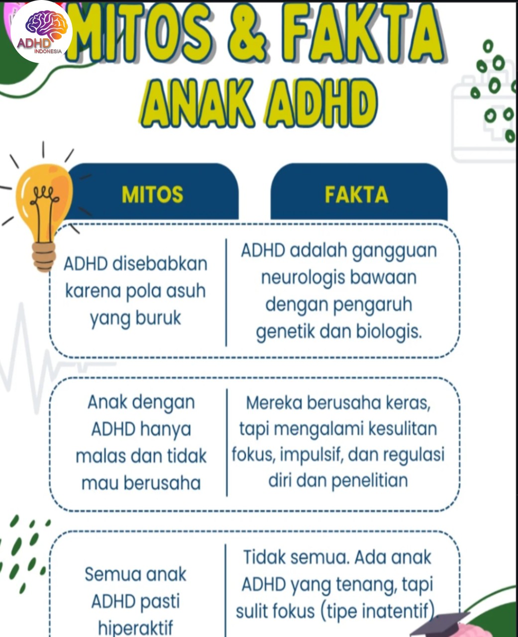 Mitos dan Fakta Seputar ADHD yang Beredar di Kabupaten Aceh Tamiang