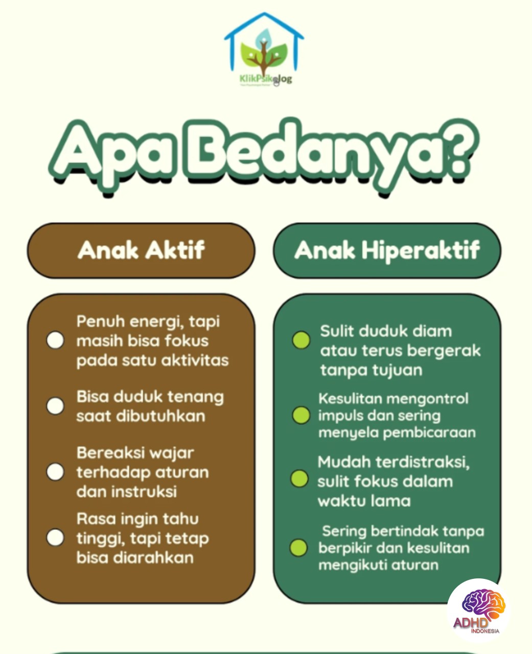 Perbedaan Anak Aktif dan ADHD yang Perlu Dipahami di Kabupaten Aceh Tamiang