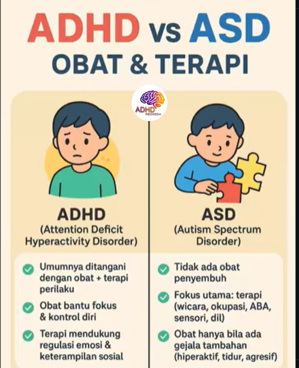 Terapi ADHD: Informasi Awal yang Perlu Diketahui Orang Tua di Kabupaten Aceh Tamiang